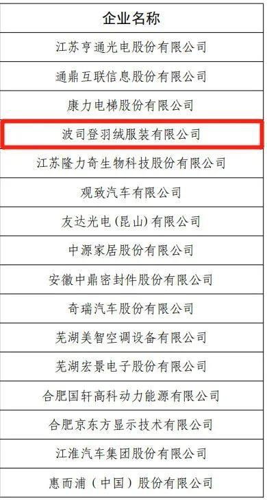 波司登入选长三角G60科创走廊工业互联网标杆工厂，引领服装产业数据服务新变革